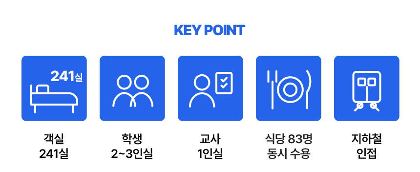 홈즈스테이 수원 객실 안내 - 학생단체와 교사를 위한 객실 구성