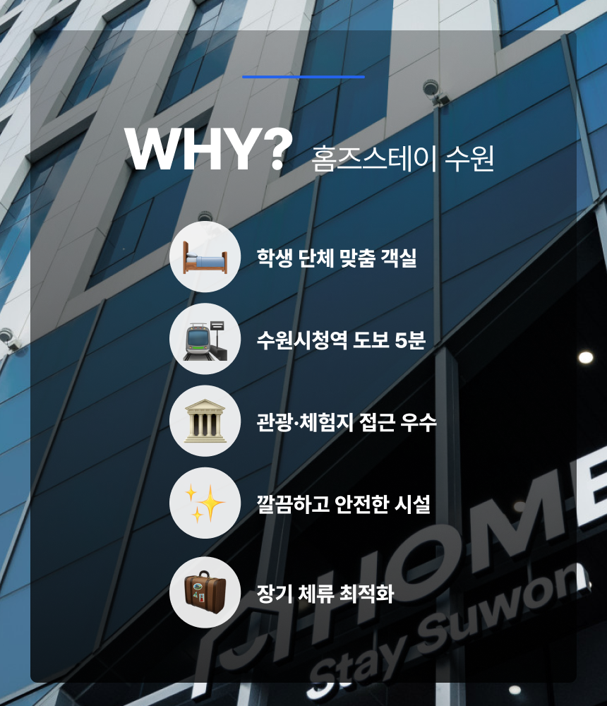 홈즈스테이 수원 장점 - 학생단체 맞춤 객실과 우수한 접근성
