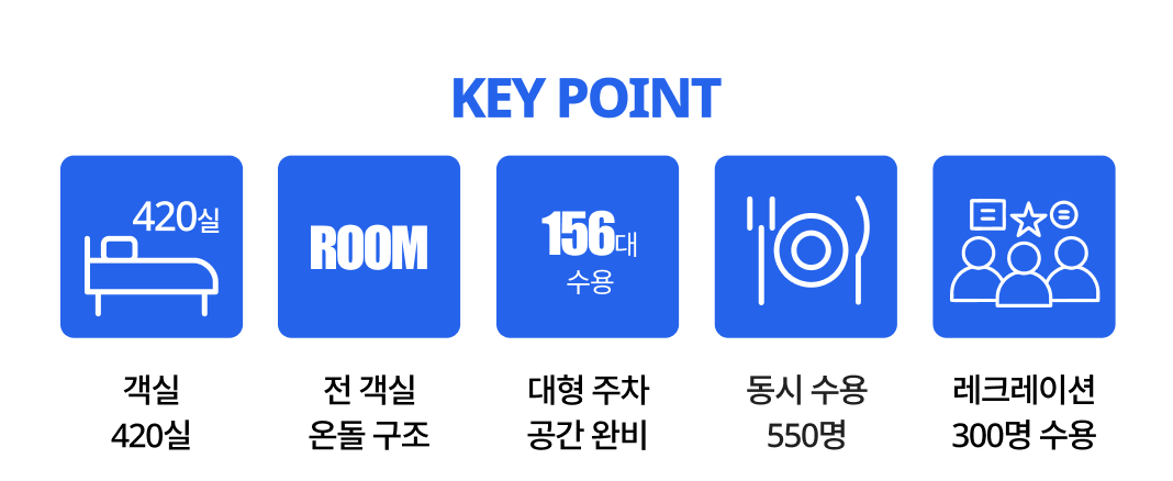 호텔 베르누이 서울 420객실 온돌 객실 연회장 단체식사 시설