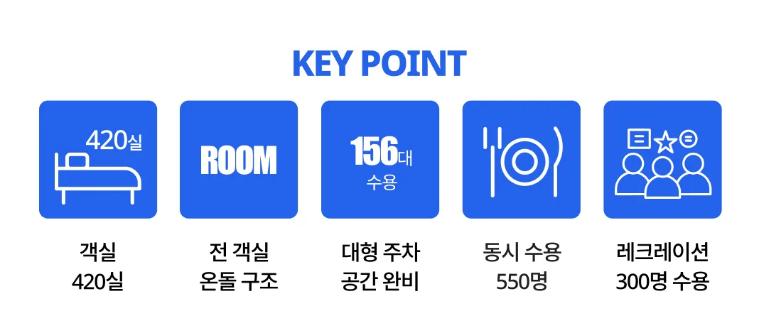 호텔 베르누이 서울 420객실 온돌 객실 연회장 단체식사 시설