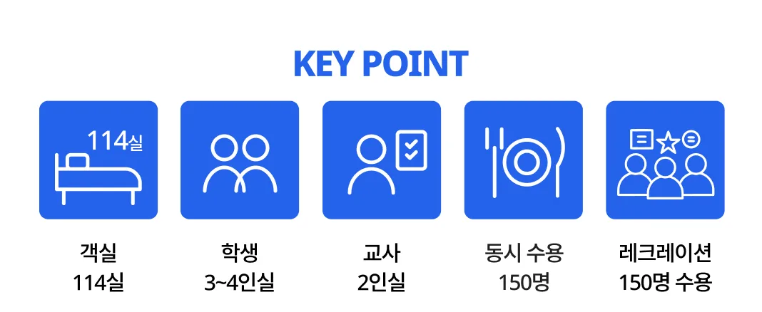 장한평역 도보 4분, 서울 주요 관광지와 비즈니스 중심지를 빠르게 연결하는 도심 비즈니스 호텔