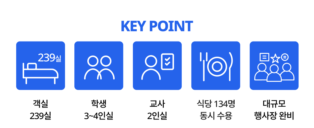 상암 DMC의 뛰어난 입지와 239객실, 대형 연회시설 및 웰니스 시설을 갖춘 서울 대표 프리미엄 단체·비즈니스 호텔입니다.